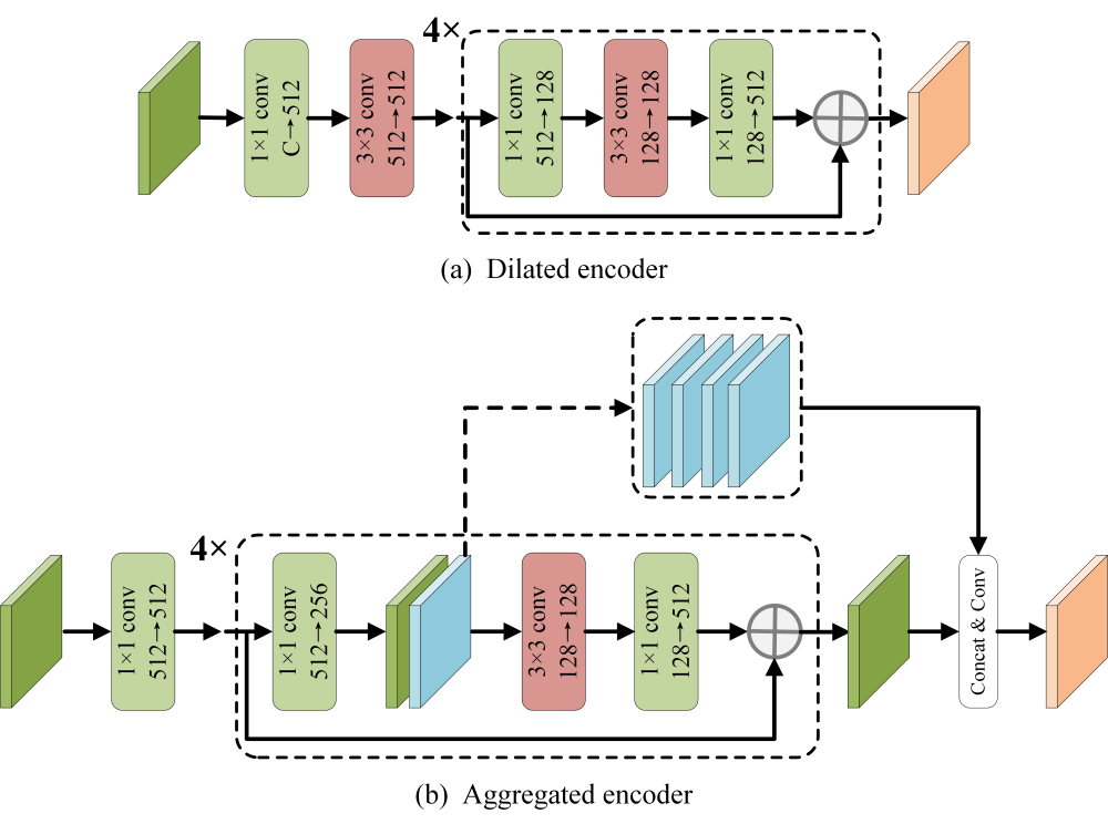 wKg86mcrG1KATSPnAAF7D-WLI9Y932.png wKg86mcrG1KATSPnAAF7D-WLI9Y932.png