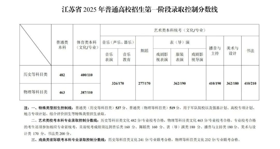 s_6b0e261ce47b42ea8e633ecbb8a87683.jpg s_6b0e261ce47b42ea8e633ecbb8a87683.jpg